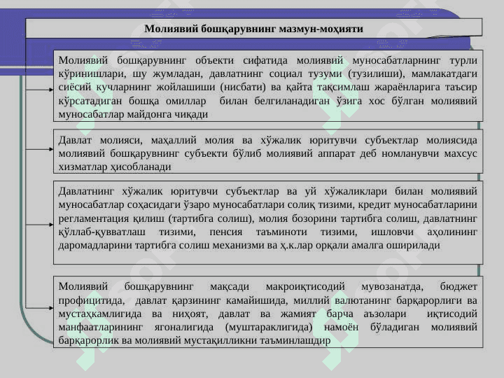 MOLIYAVIY BOSHQARUV 3