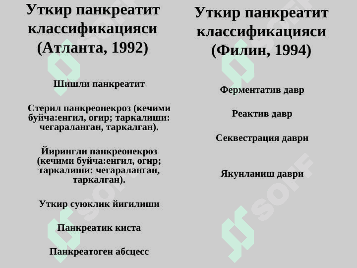 Уткир панкреатит 6