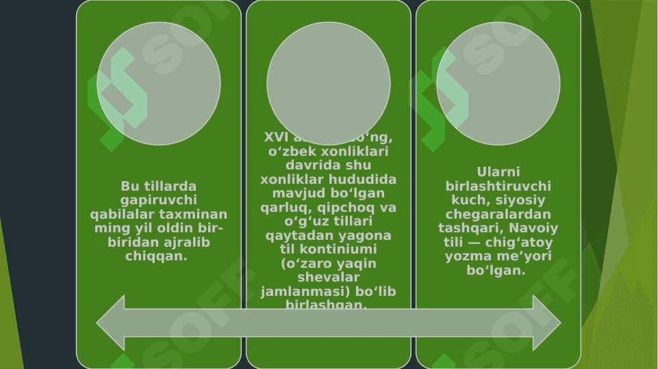 Surxondaryo Qipchoq shevasi 4