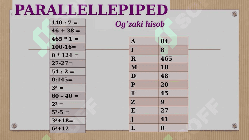 TO’G’RI  BURCHAKLI  PARALLELOPIPED  VA  KUB 2