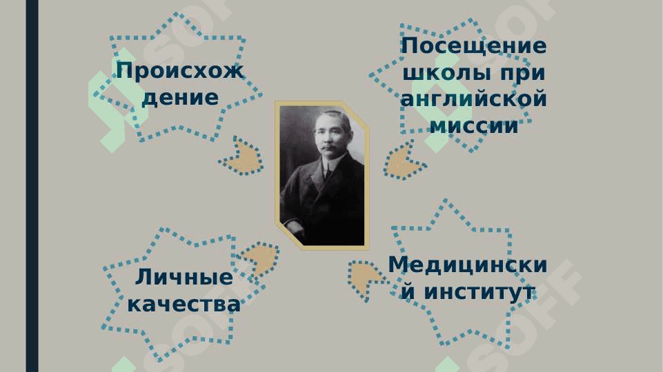 Сунь Ятсен 3