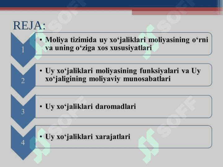 UY XO‘JALIKLARI MOLIYASI 2