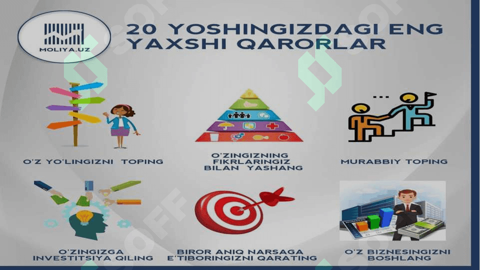Moliyaviy qarorlar 4