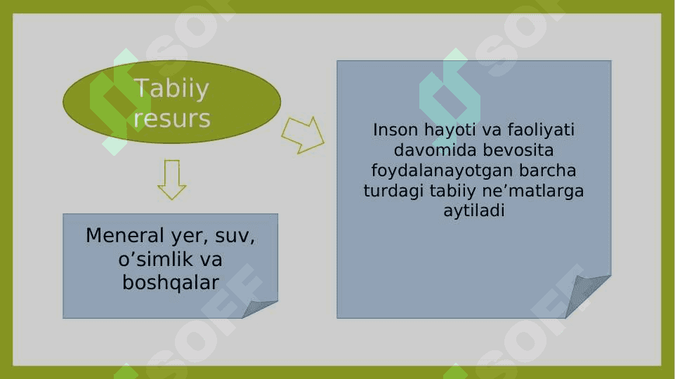 Yer resurslari 3