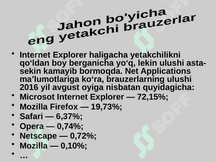 Masofaviy ta'lim Internet ExplorerMozilla Firefox 8