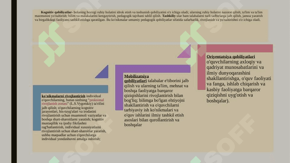 Yoshlar bilan ishlovchi mutaxassis kasbiy faoliyati 4