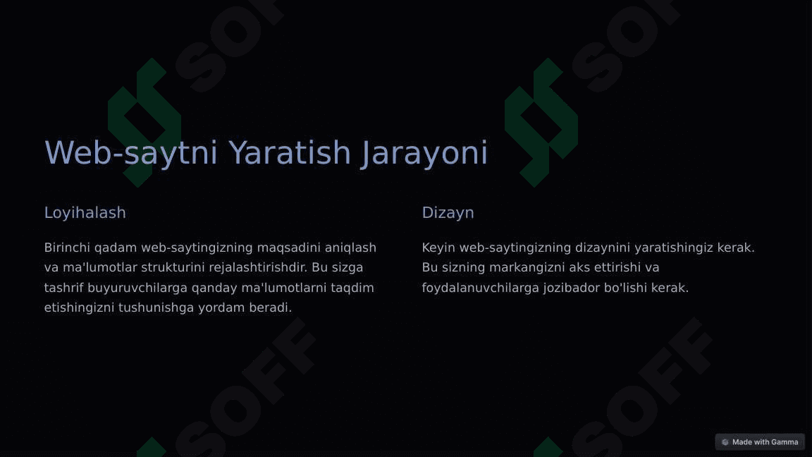 Web-saytni internetga joylashtirish 2