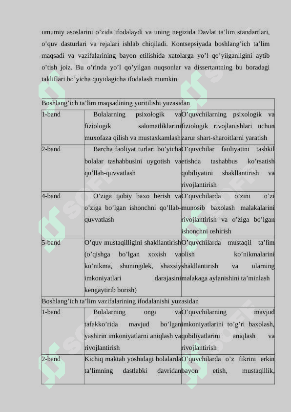 BARKAMOL SHAXS TARBIYASIDA TASHKILOTCHILIK.docx 7