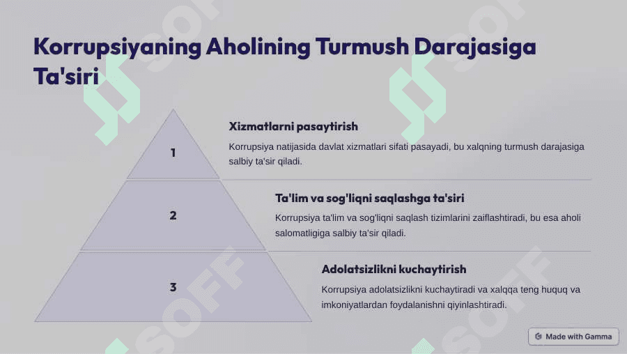 Jozef Senturiyaning Korrupsiyaga oid Qarashlari 4