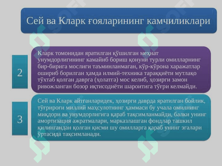 Ish haqi va mehnat munosabatlari 6