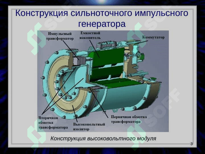 ГЕНЕРАТОРЫ ИМПУЛЬСОВ 3