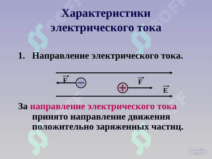 Законы постоянного тока 5