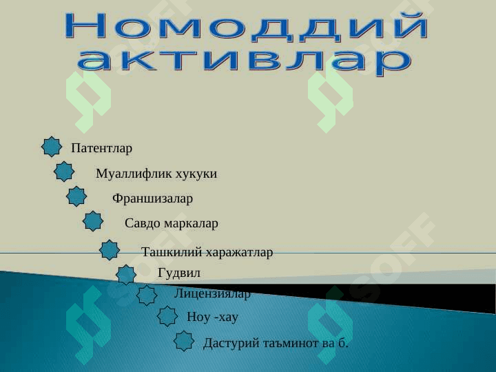 NOMODDIY AKTIVLAR HISOBI 2