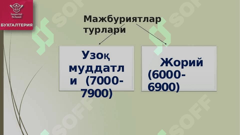 MAJBURIYATLAR XISOBI 4