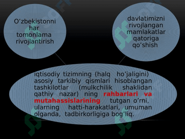 Menejment asoslari fanining mazmuni. 4