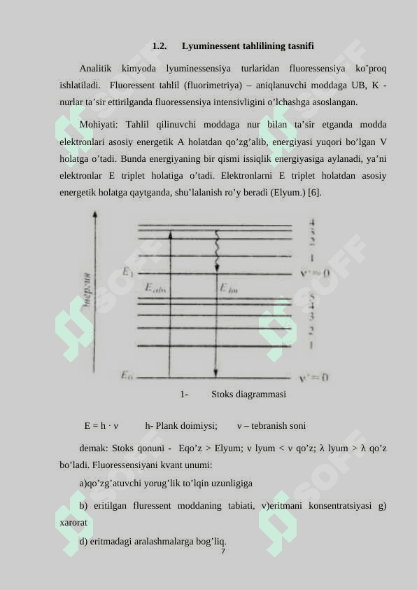 LYUMINESSTET METODI ANALIZ 7