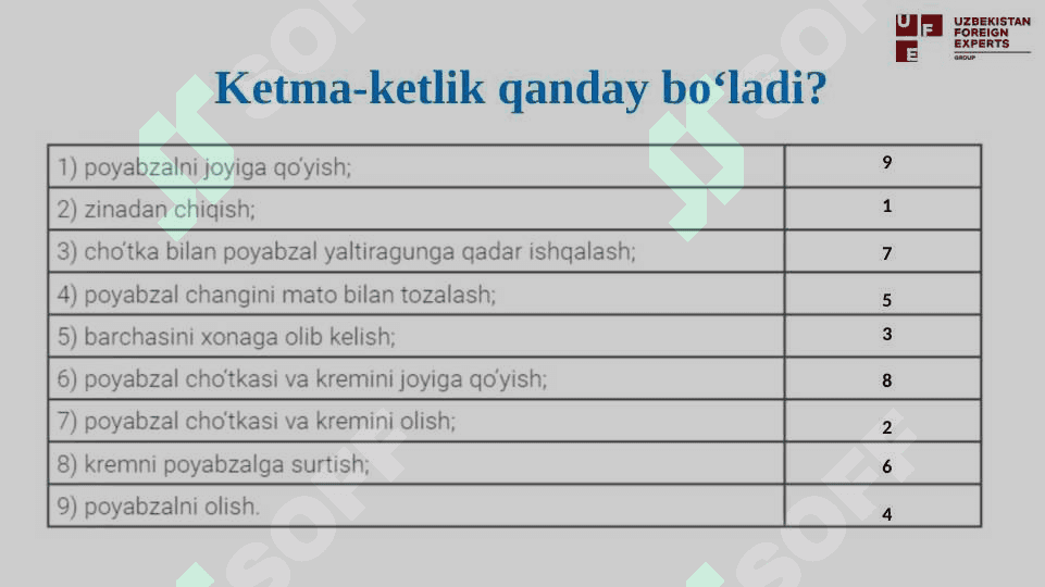 ENTRY interfeysi bilan tanishuv Qiziqarli CODING.pptx 3