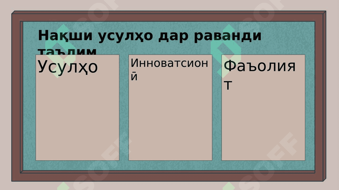 Хусусиятҳои раванди таълим 6