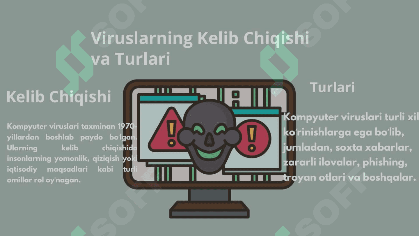Kompyuter viruslarini tarqatish (taqdimot) 3