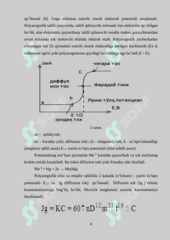 Amalgamali voltamperometriya 8