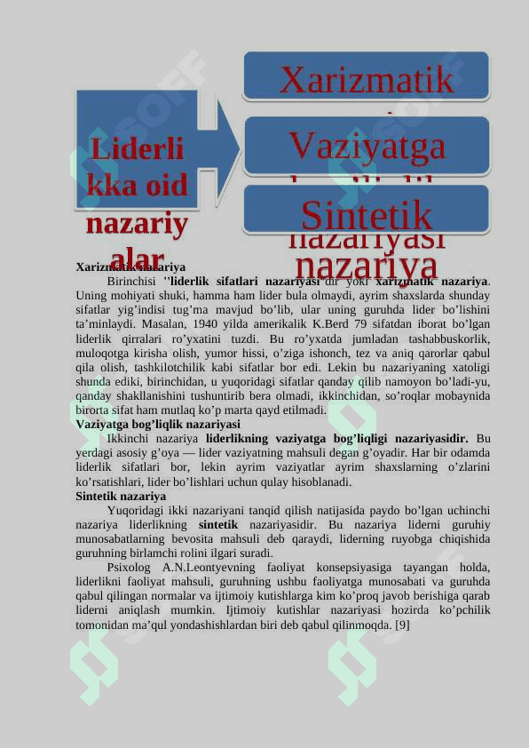 Liderlik nazariyalari 5