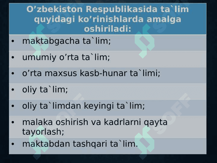O’zbekiston Respublikasi ta’lim tizimi 3