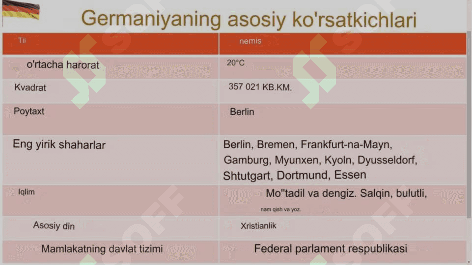 Prezentatsiya 4