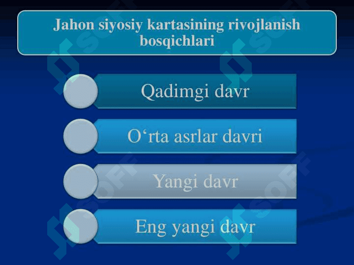 Hozirgi zamon dunyo siyosiy kartasi 4