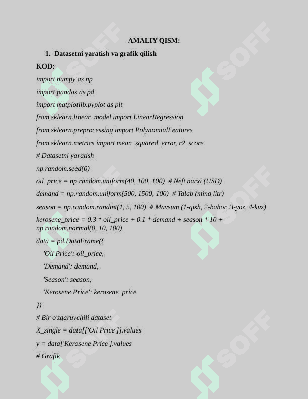 Mahsulot narxini bashorat qilish dasturi 3