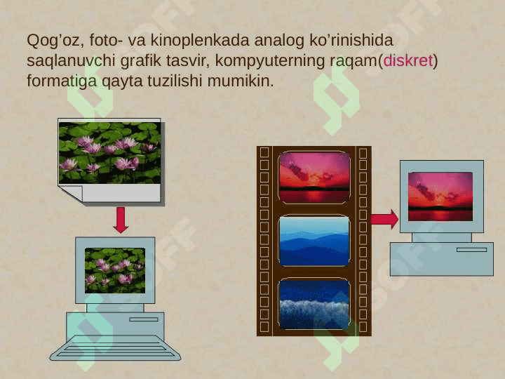 Kompyuter grafikasining tasnifi. KGning rivojlanish tarixi. KGning zamonaviy dasturiy ta’minoti. Grafik fayllarning formatlari. Grafik axborotlar bilan ishlash texnologiyalari. 7