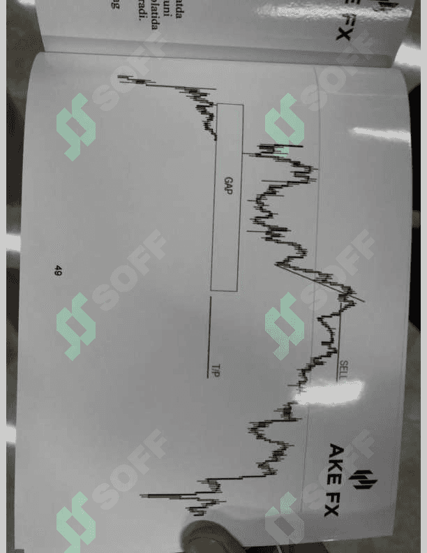 Trading sirlari 2