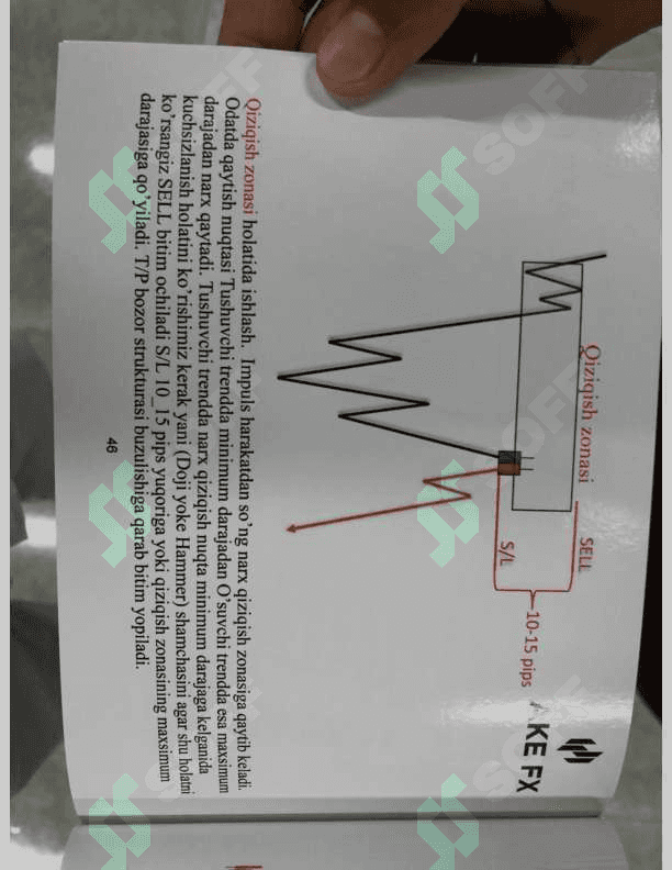 Trading sirlari 5