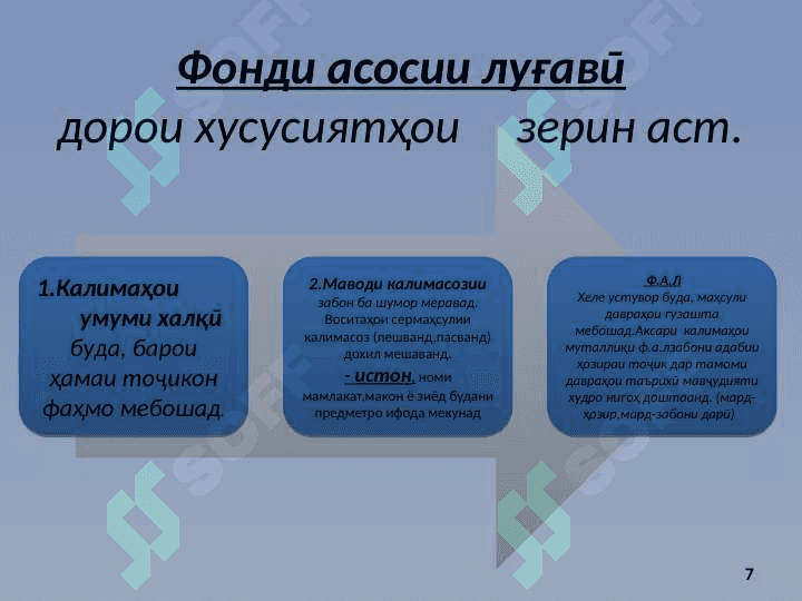 Лексикология 7