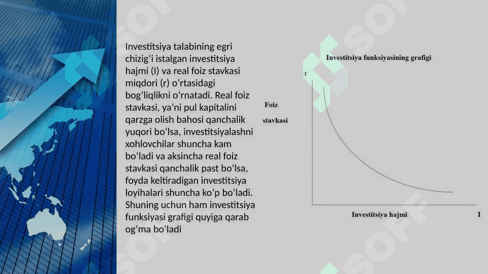 Xorijiy investitsiyalar haqida tushuncha va uning mohiyati 8