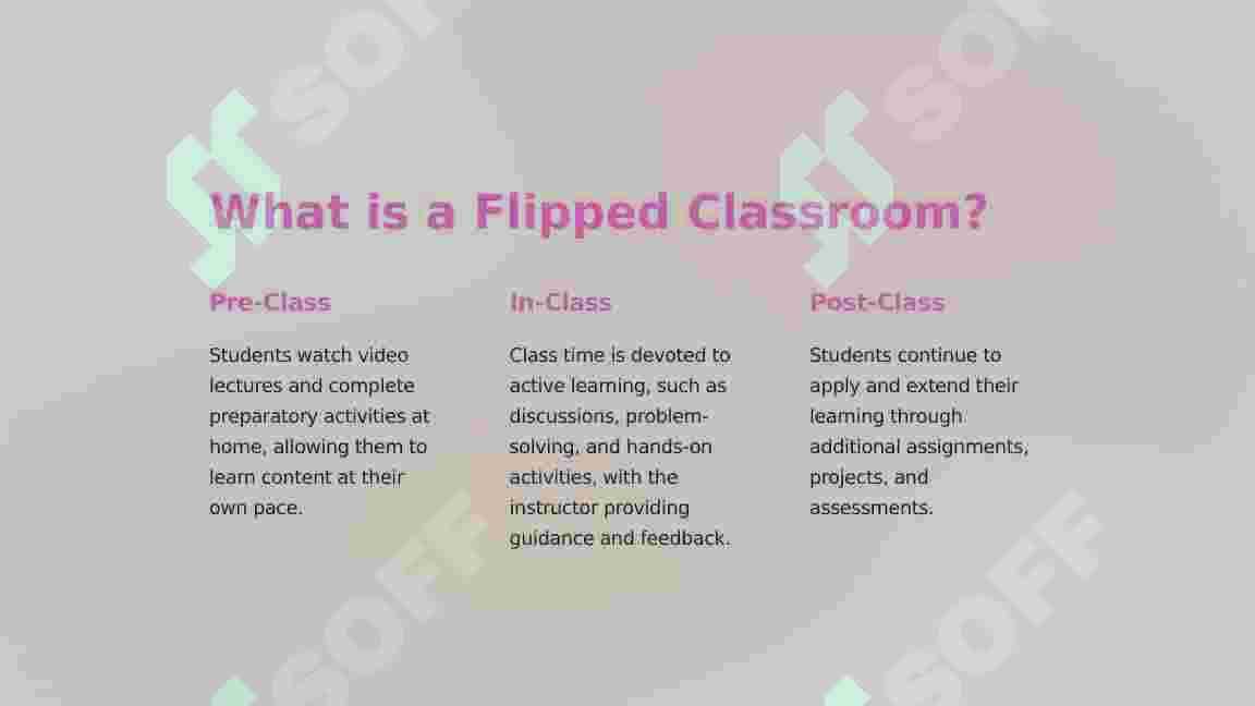 flipped  classroom 2