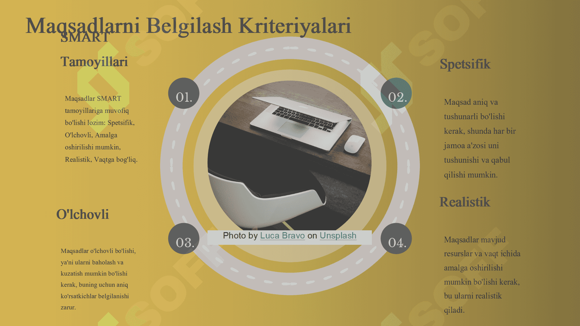Biznes reja maqsadlarini ishlab chiqish 2
