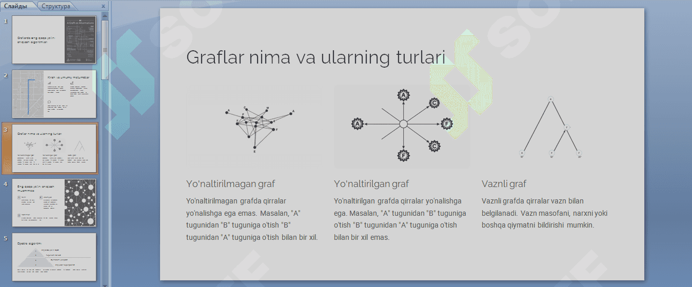 Graflarda eng qisqa yo'lni aniqlash algoritmlari 1
