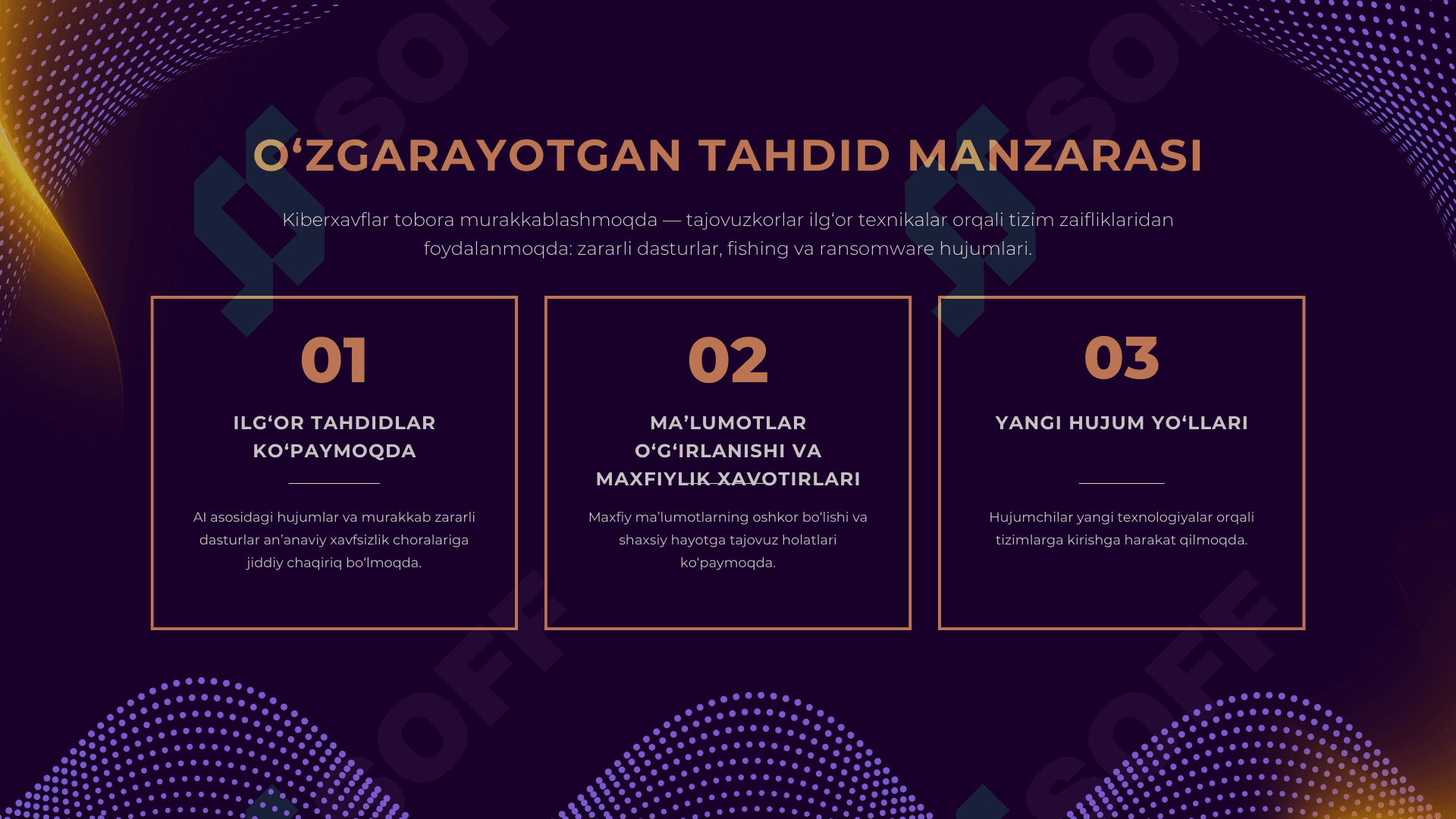 Zamonaviy Prezentatsiya: Ilm, Biznes va Texnologiyalar Uchun Taqdimotlar 2