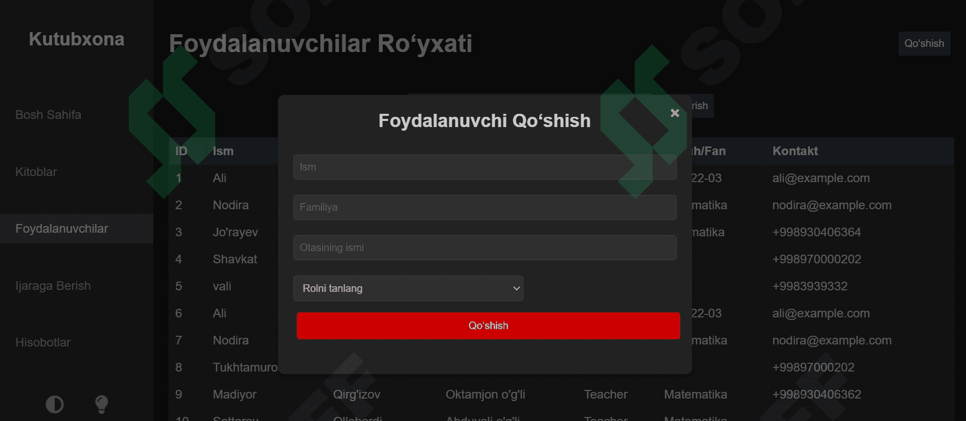 Kutubxonani avtomatlashtirish 2