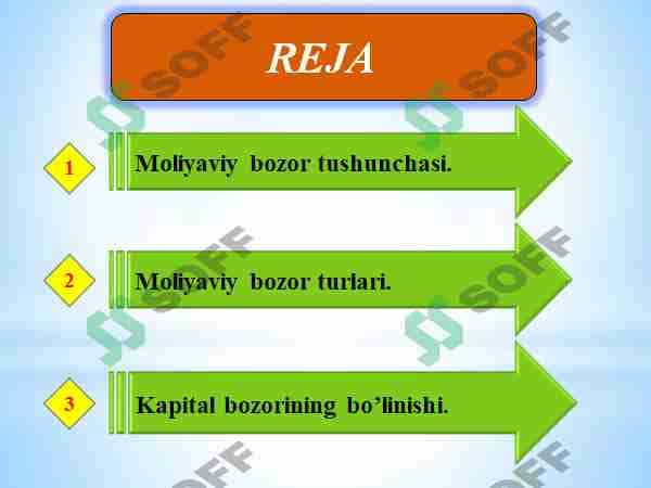 Moliyaviy bozor tushunchasi. 2