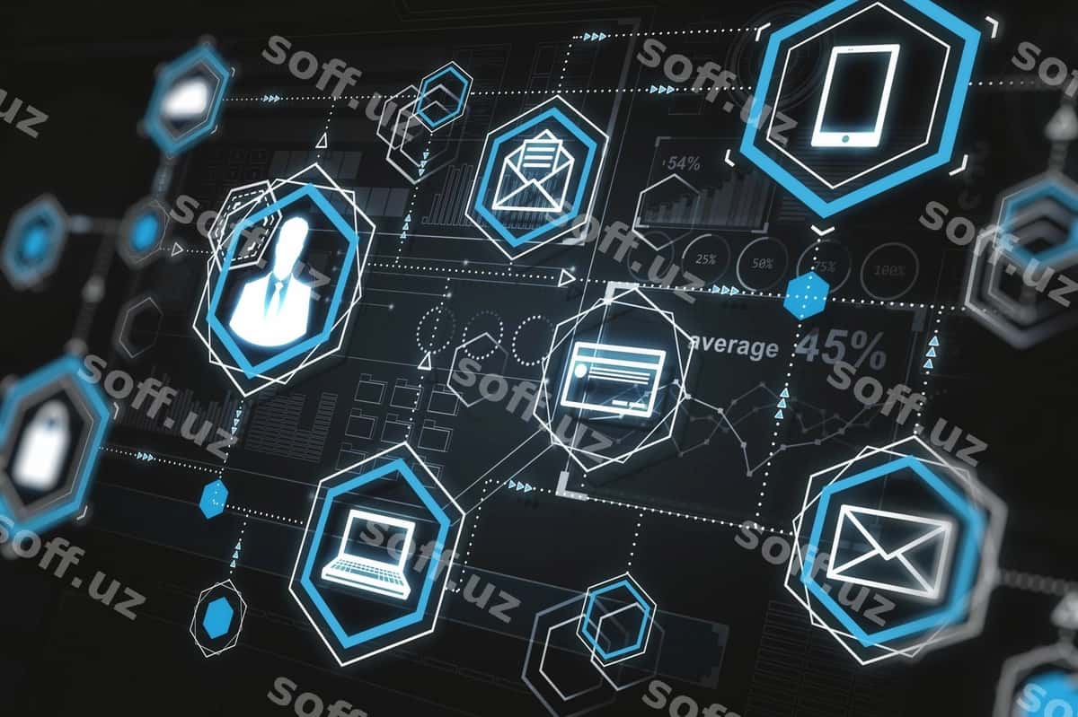 Iot bulut | Iot cloud 1