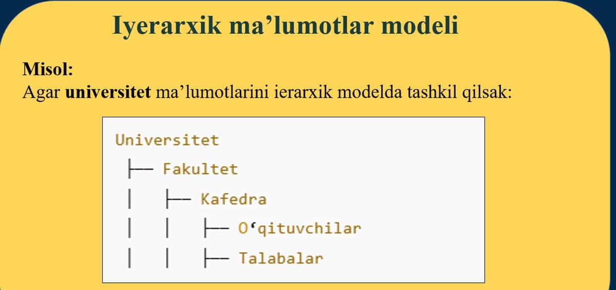 Ma’lumotlar bazasi modellari va mohiyat-aloqa modeli. 1
