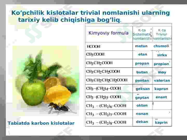 Karbon kislotalar va ularning kimyoviy xossalari 4