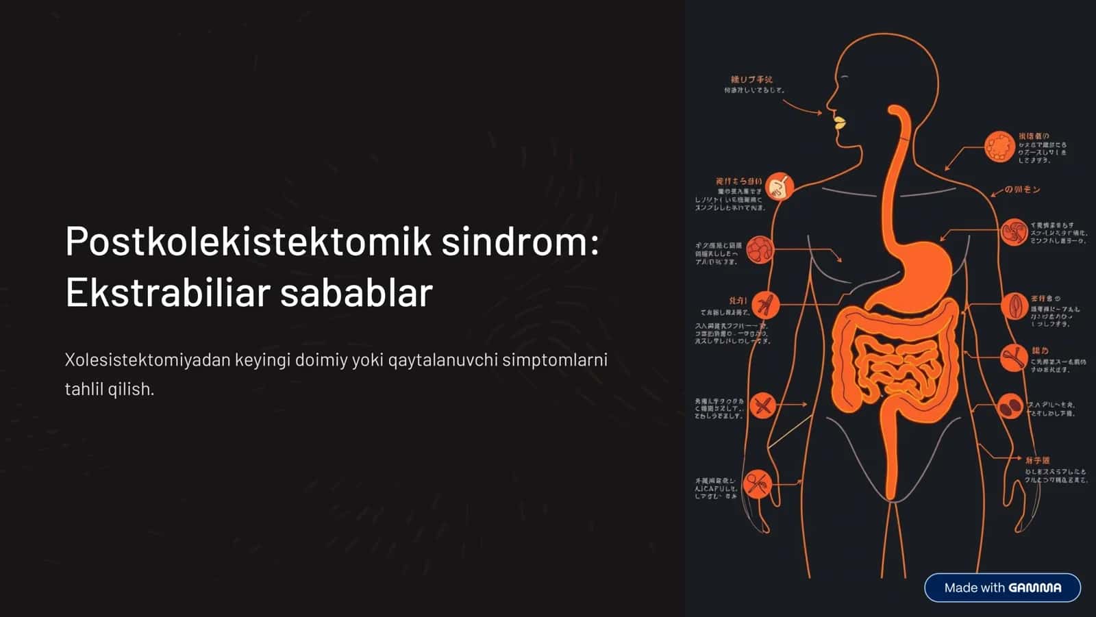 Postkolekistektomik sindrom 1