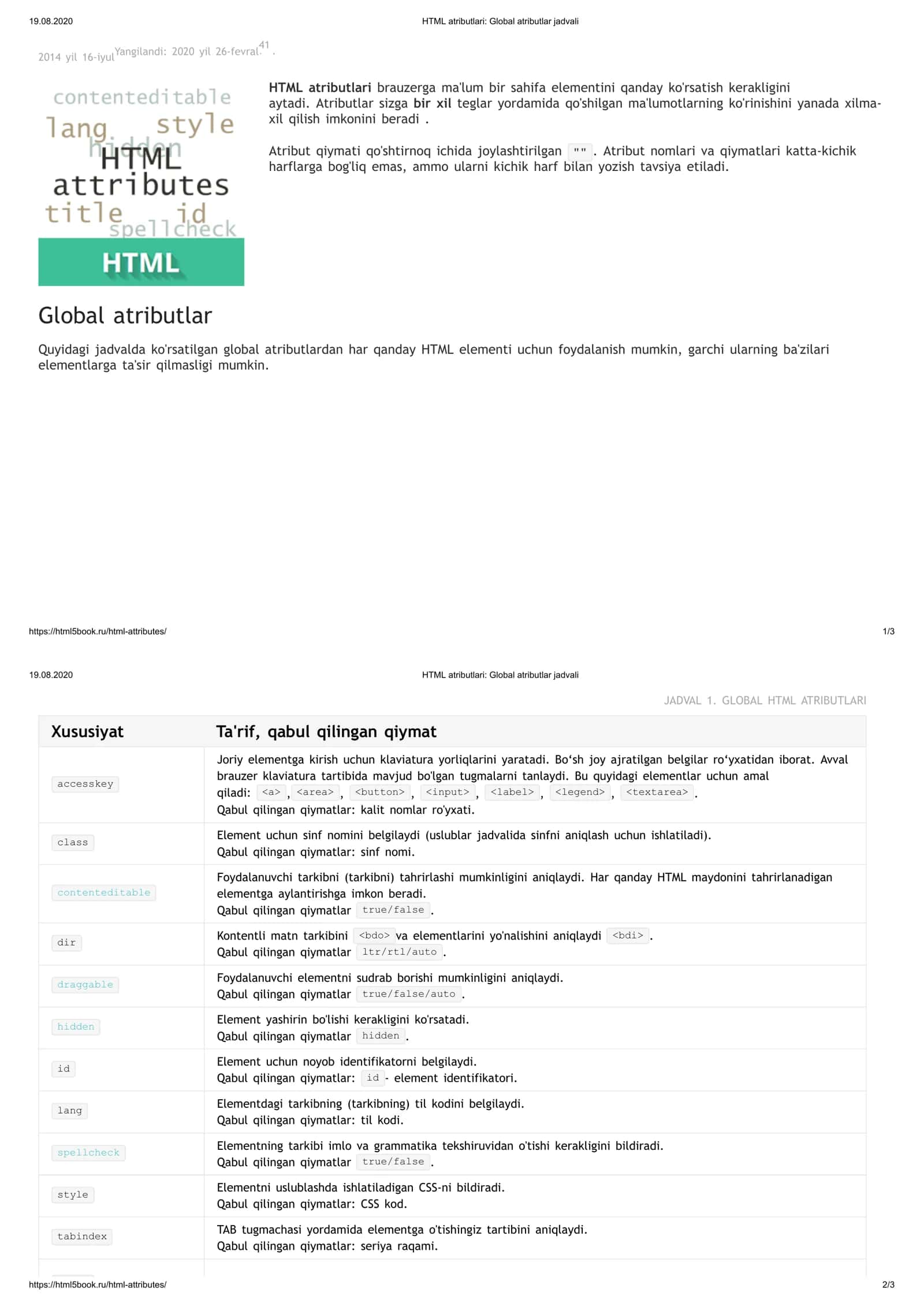 HTML atributlari: Global atributlar jadvali 1