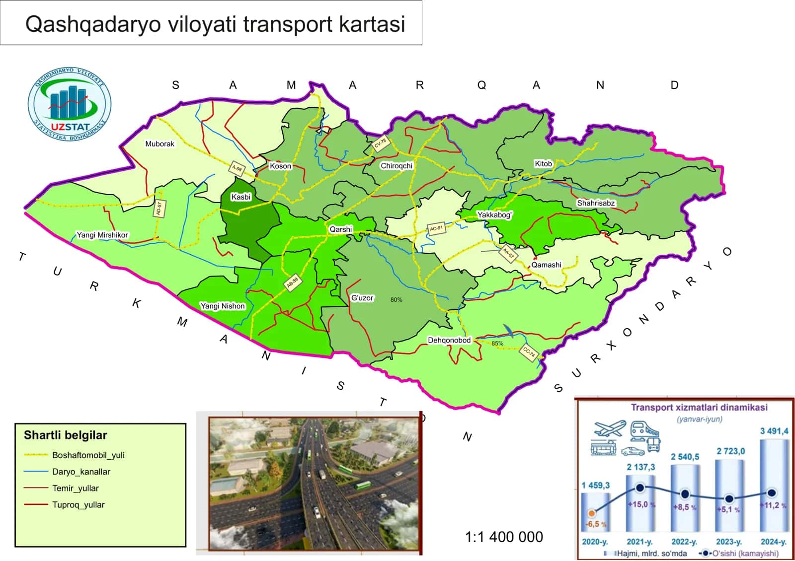 Qashqadaryo viloyati transport kartasi 1