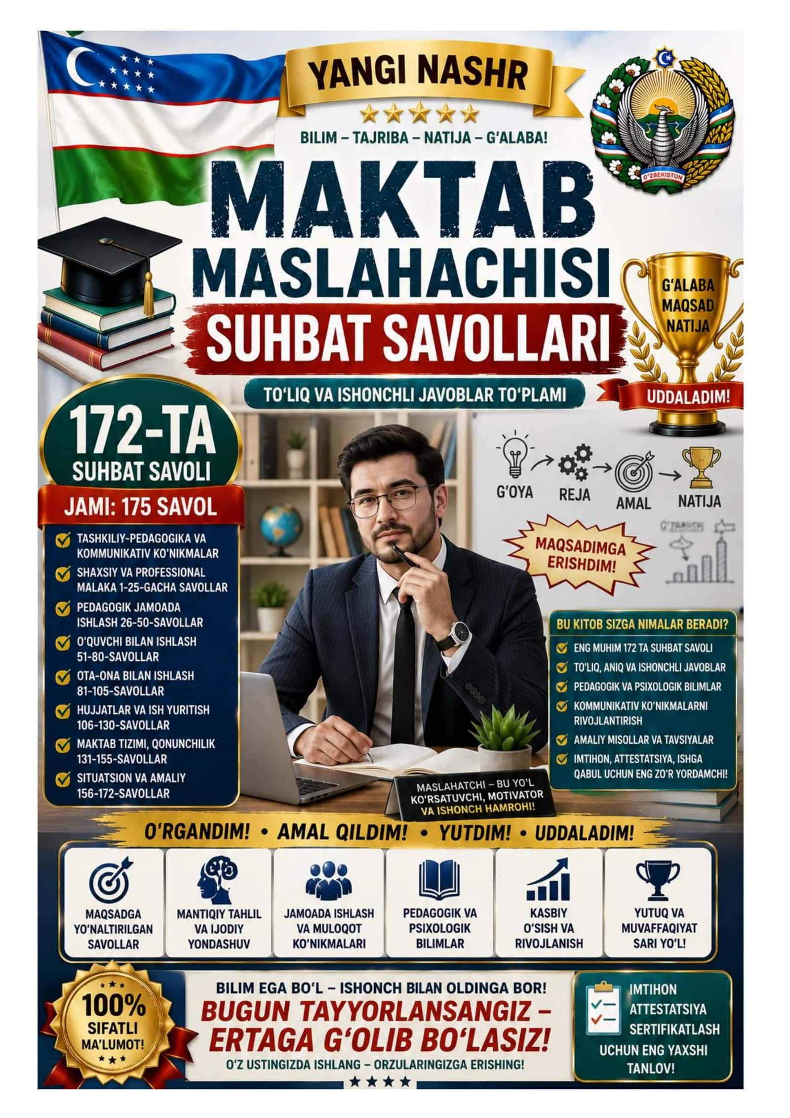 MAKTAB MASLAHACHISI SUHBAT SAVVOLARI 175 ta 1