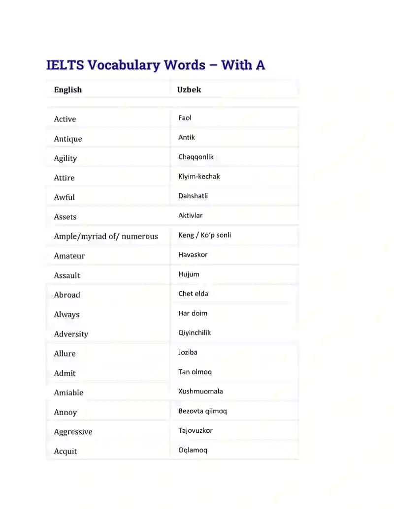IELTS Vocabulary Words – IELTS 1000 ta so'z