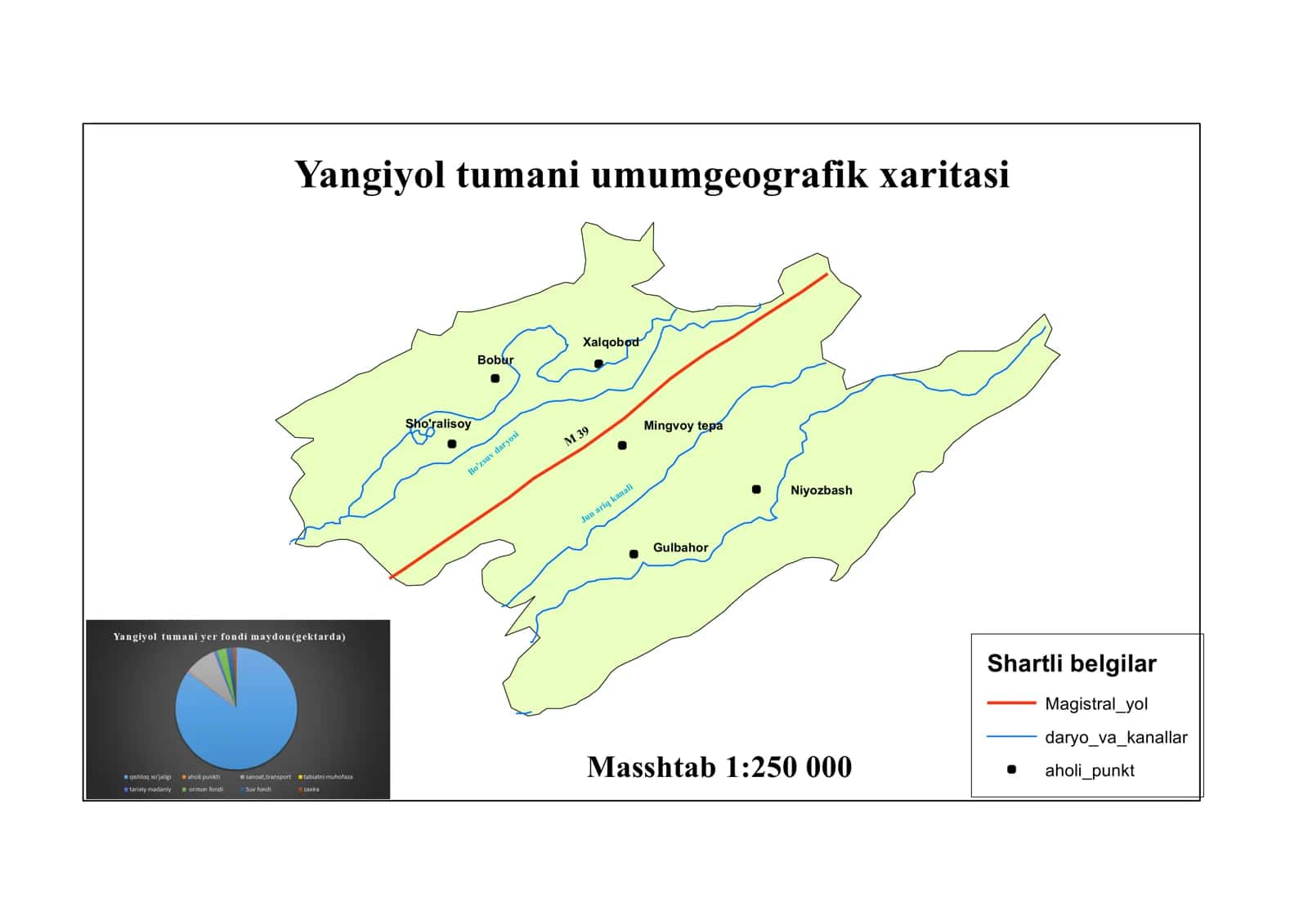 Yangiyol tumani umumgeografik xaritasi 1
