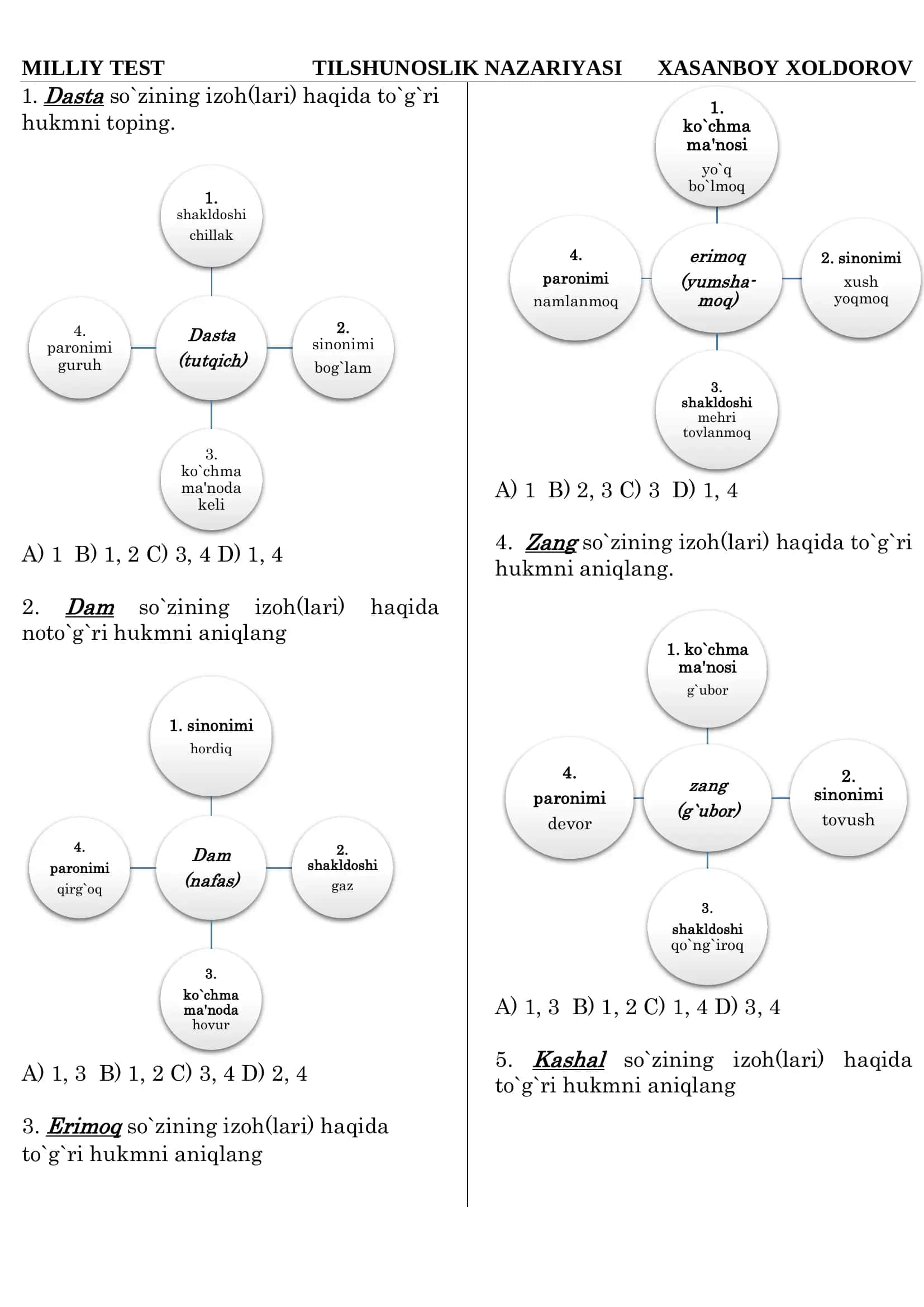Leksikologiya super test 1